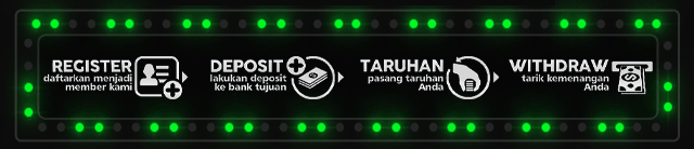 Arenabet168 Jackpot